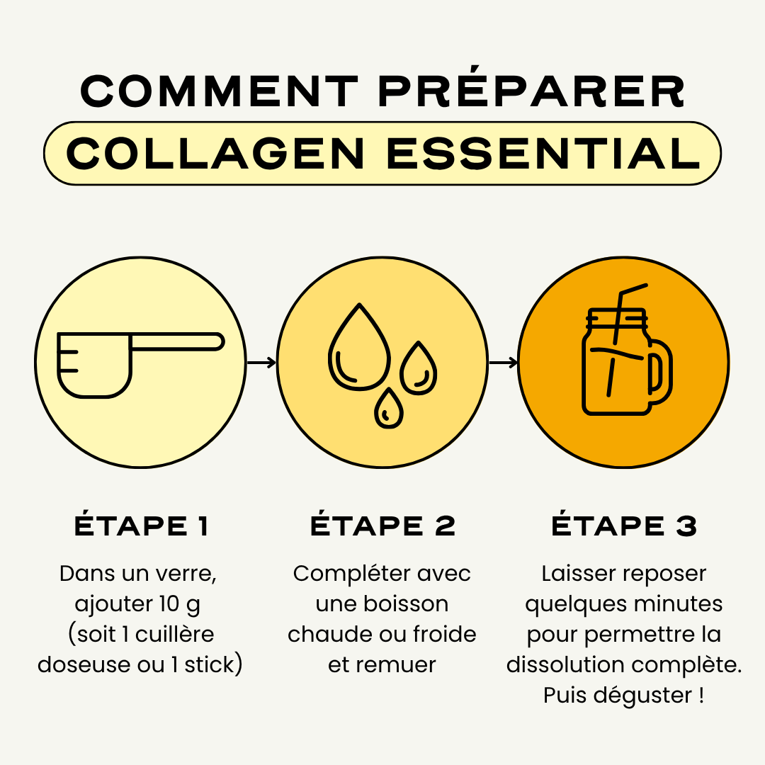 COLLAGEN ESSENTIAL - Image 11
