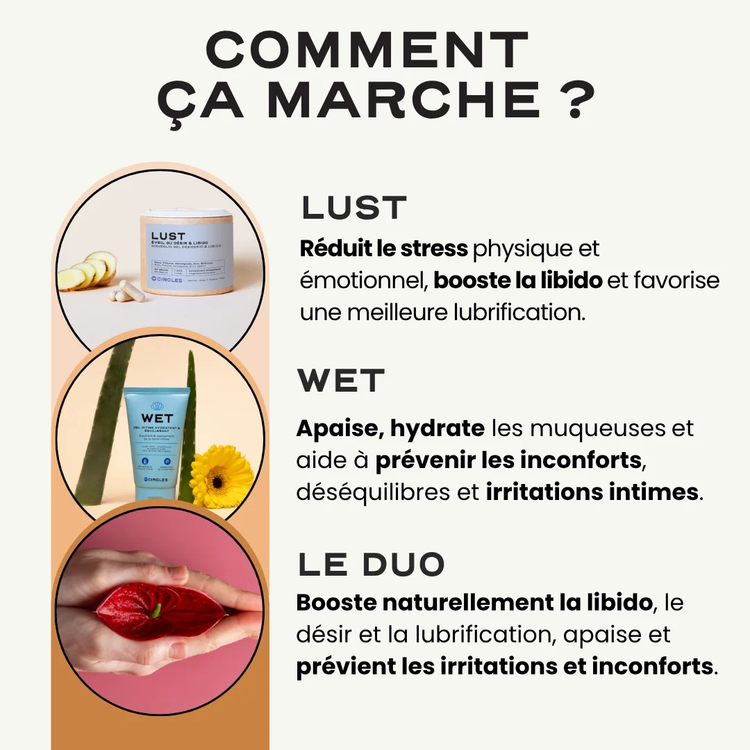 Duo Désir & Confort - Image 7