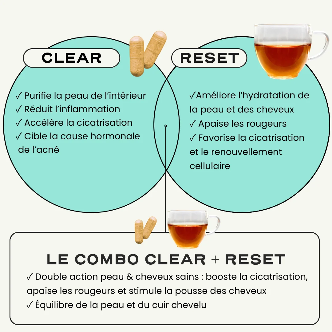 Duo Détox - Image 4