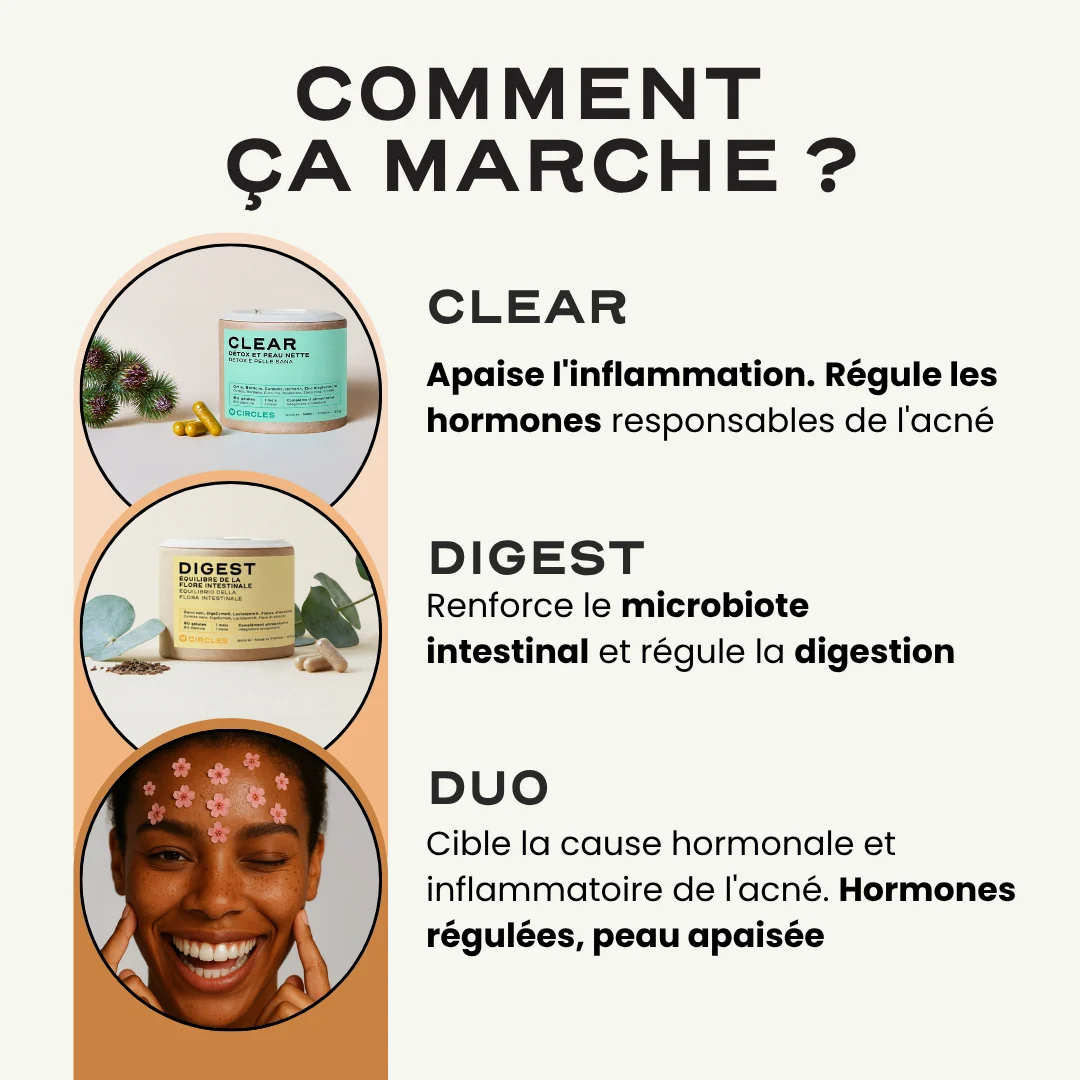 Duo Équilibre Peau & Digestion - Image 4