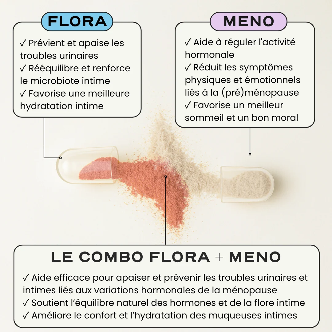 Duo Ménopause Intime - Image 4