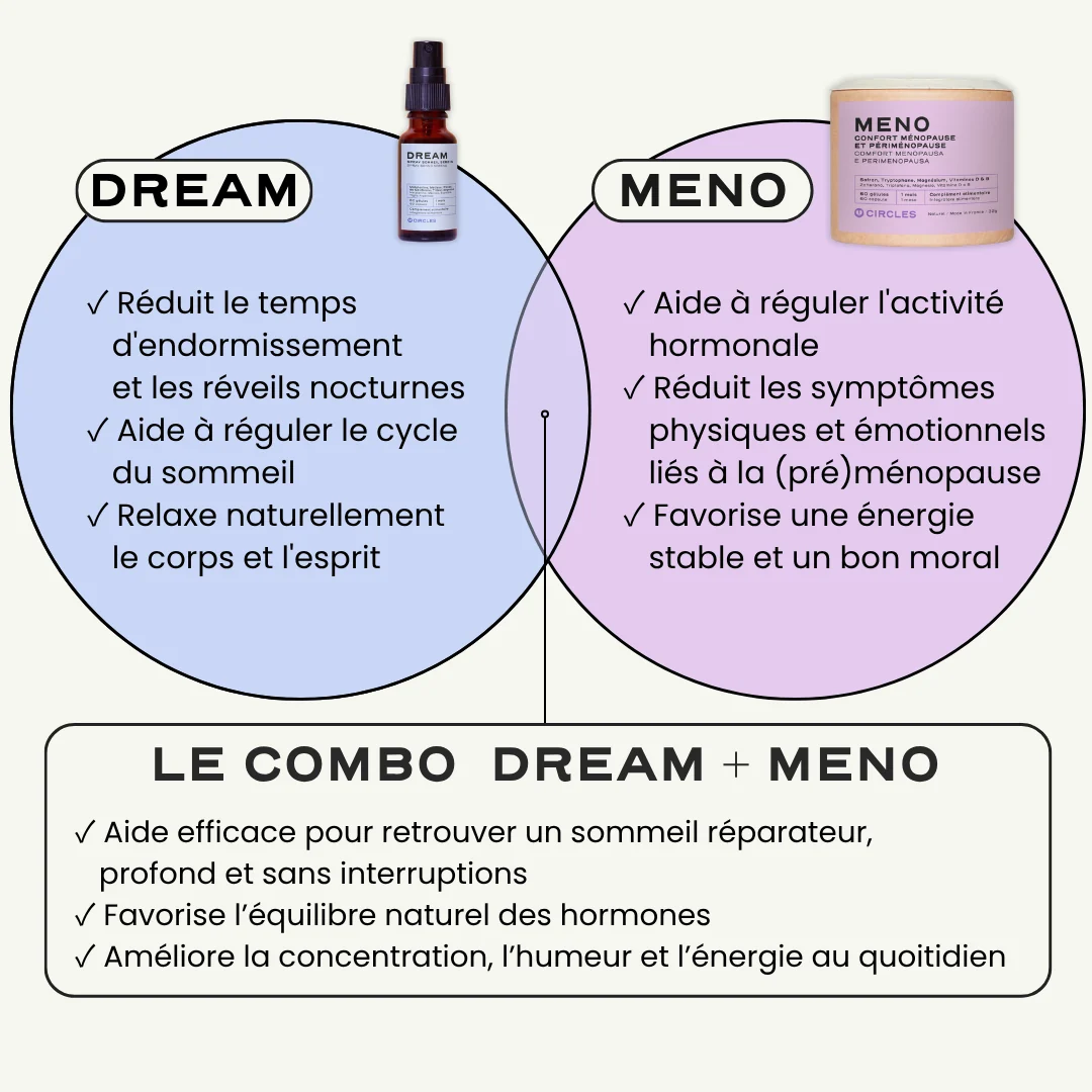 Duo Ménopause & Sommeil - Image 5
