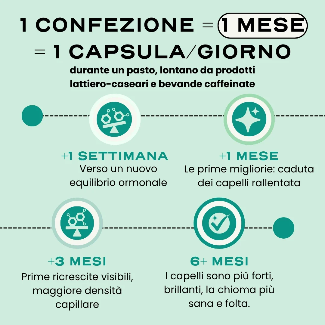 GROW. '25 - Image 9