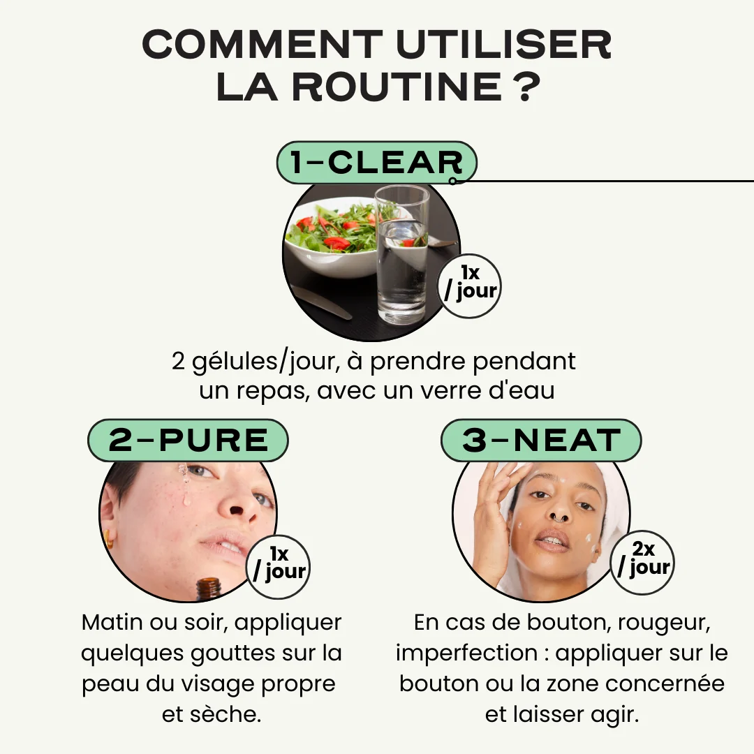 Routine Acné SOS - Image 11