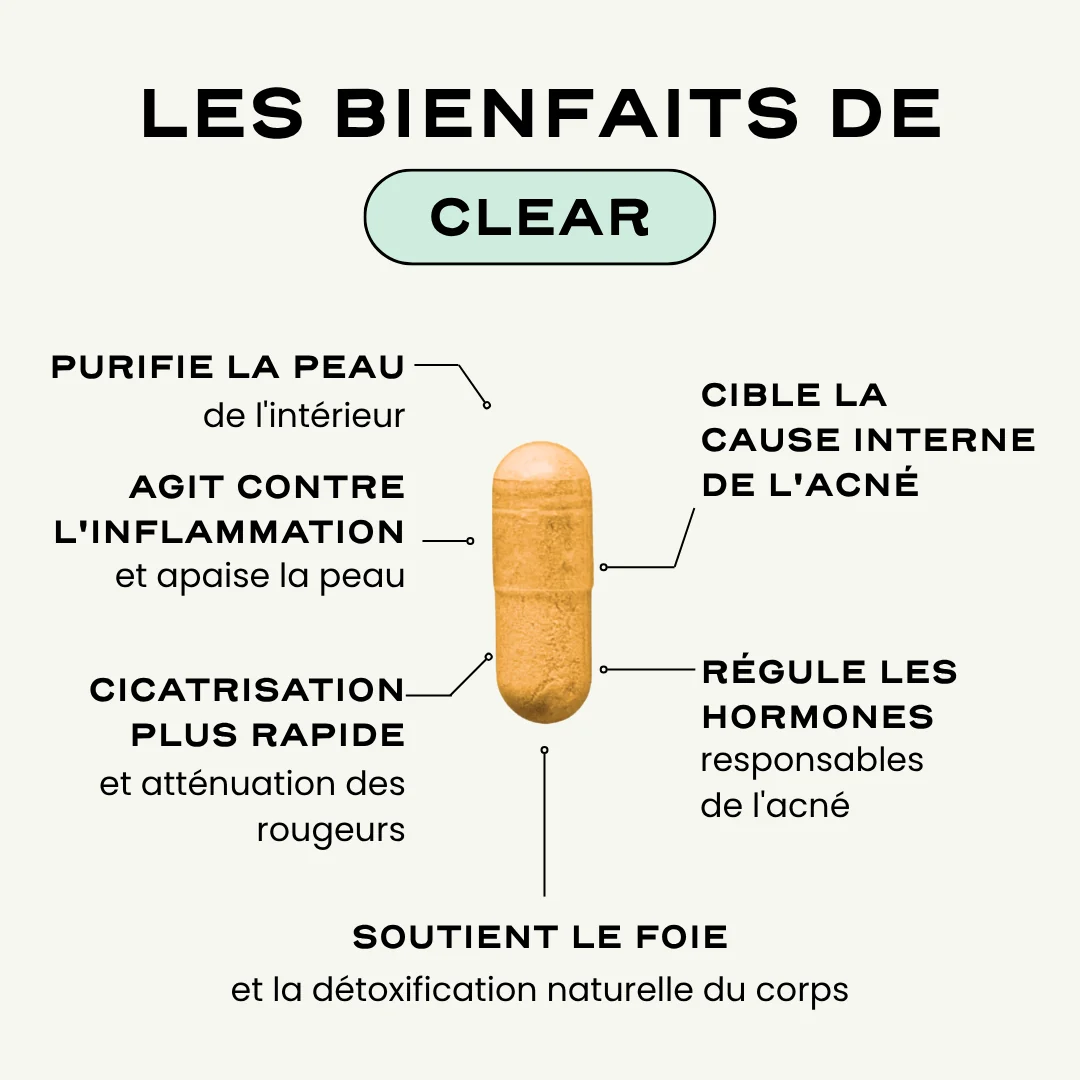 Routine Acné Universelle - Image 7