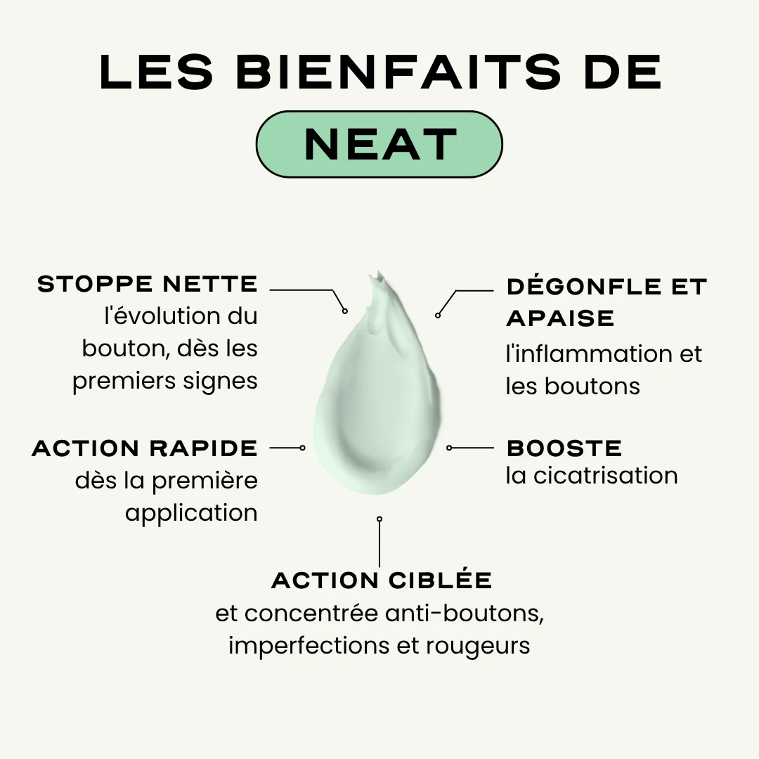 Routine Acné Universelle - Image 8
