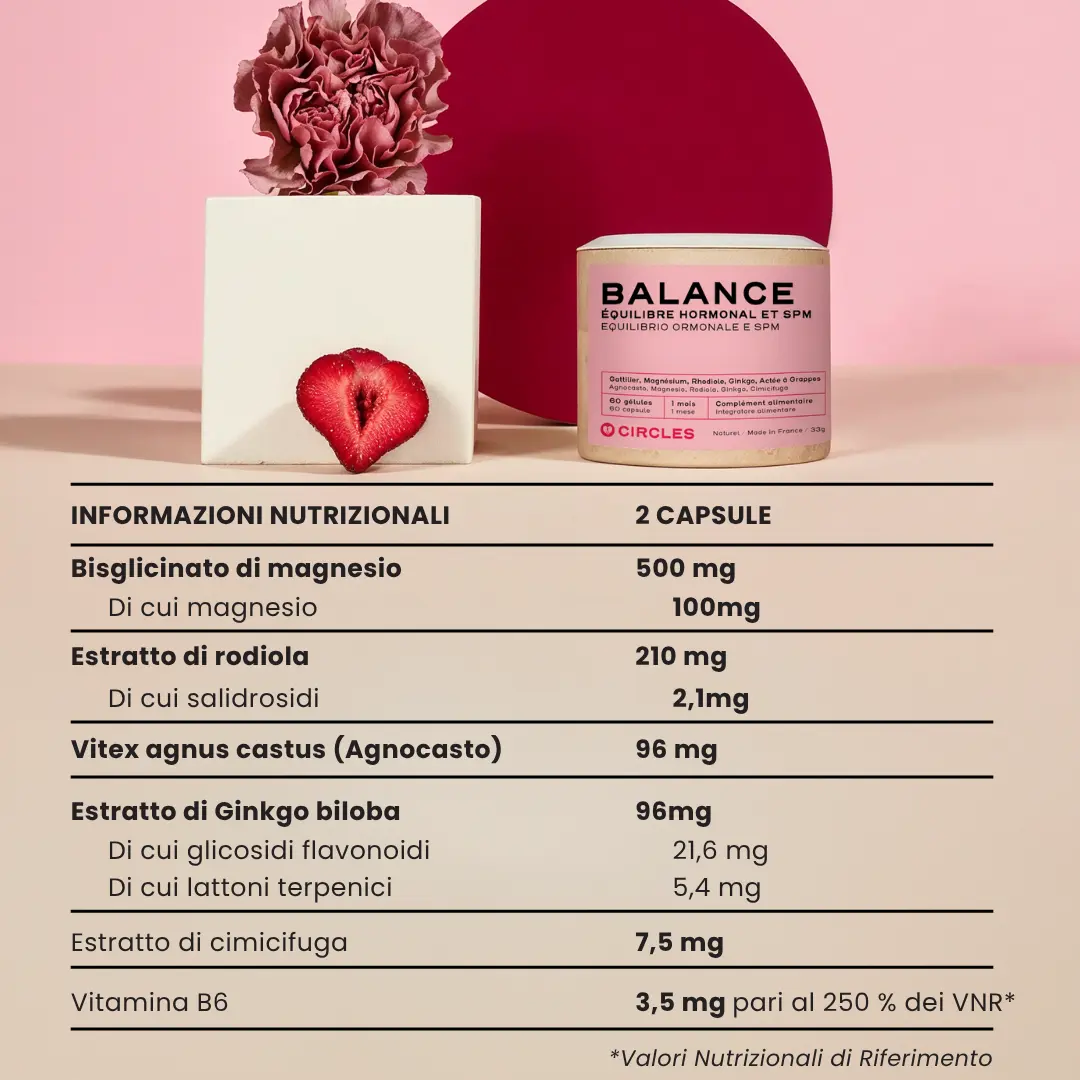 BALANCE. - Image 11