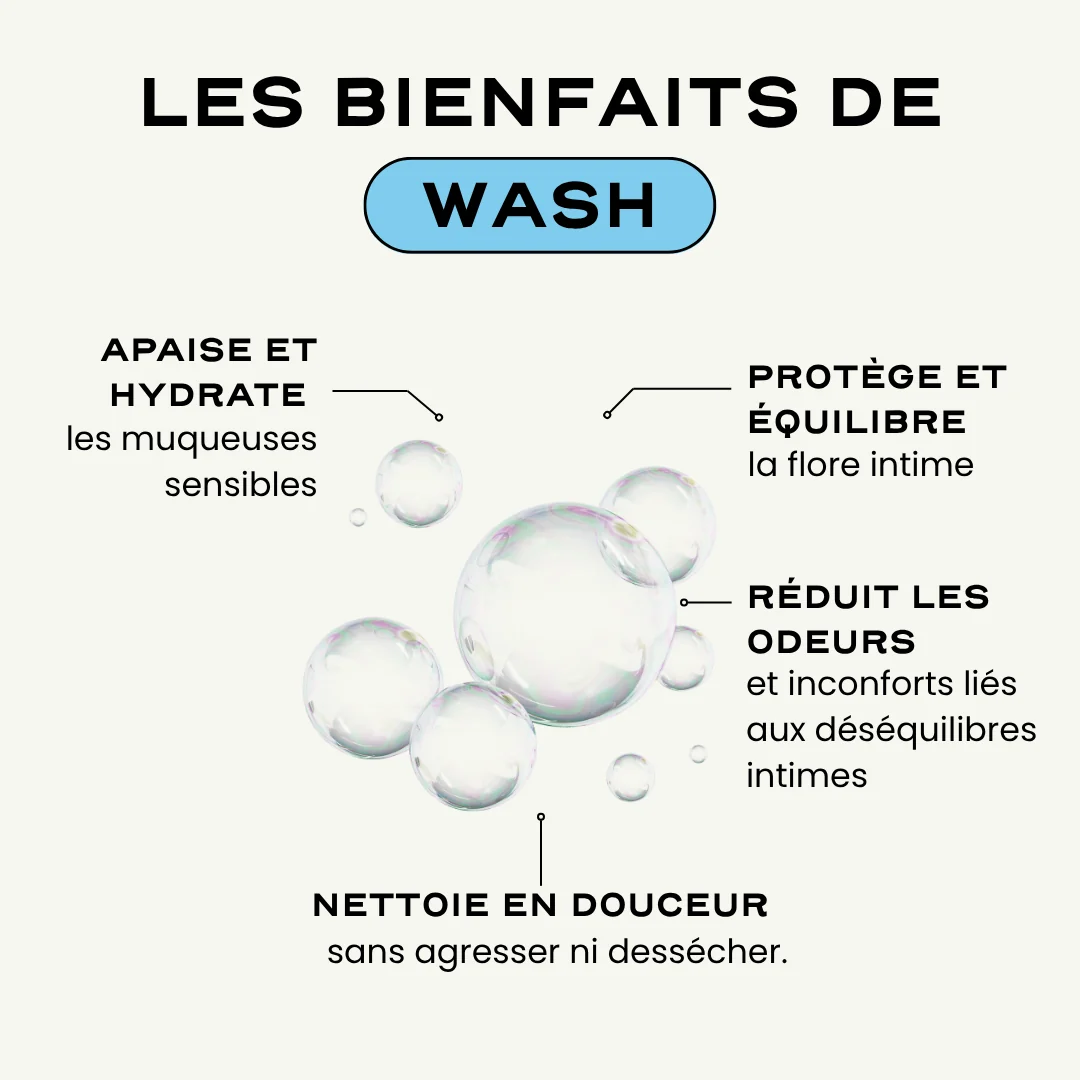 Routine Équilibre Intime - Image 10