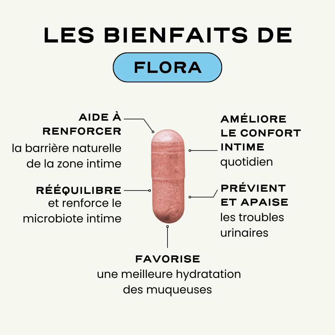 FLORA - Image 3