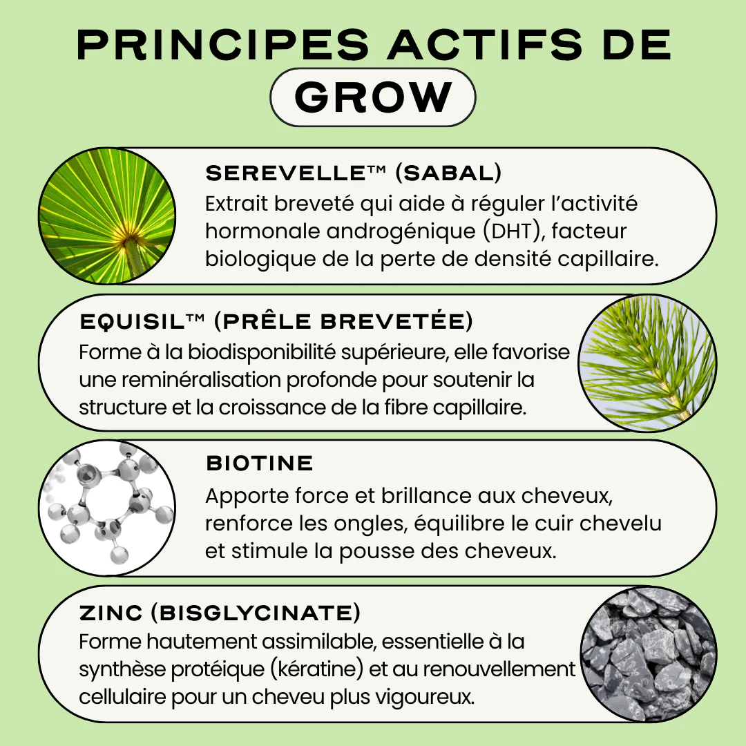 Trio Peau & Cheveux - Image 11
