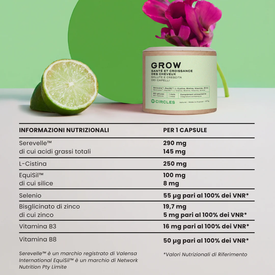 GROW. - Image 12