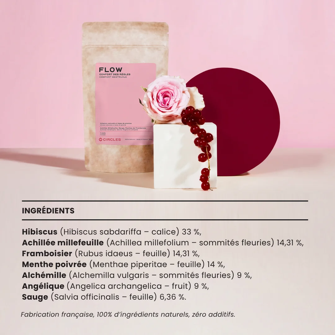 Duo Rééquilibrage & Flow - Image 14